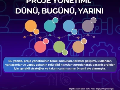 proje yönetimi dünü, bugünü, yarını