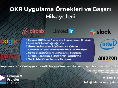 OKR uygulama örnekleri ve başarı hikayerleri Proje yönetimi ve OKR