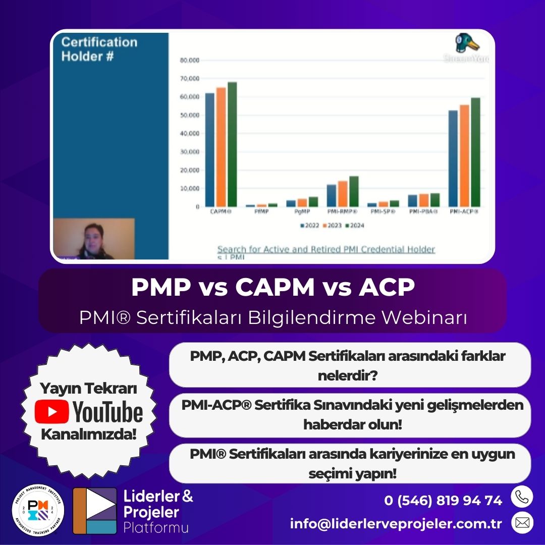 pmp capm acp