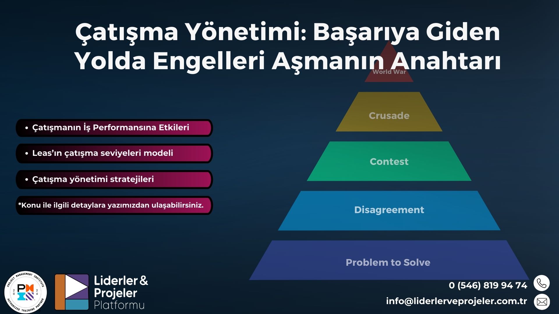 çatışma yönetimi