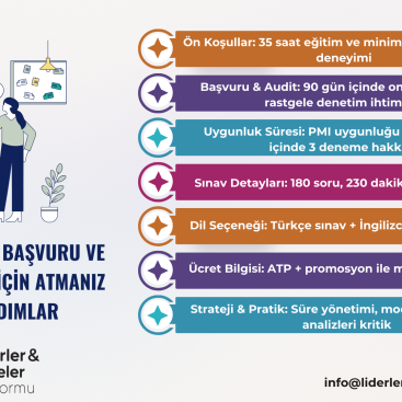 proje yönetimi pmp sertifikası pmp eğitimi proje yönetimi eğitimi
