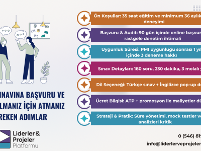proje yönetimi pmp sertifikası pmp eğitimi proje yönetimi eğitimi