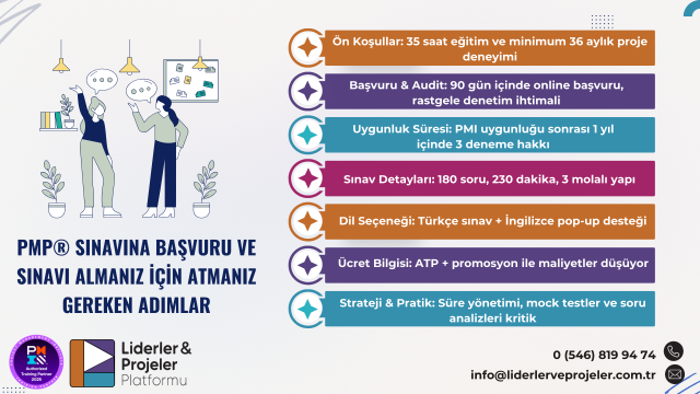 proje yönetimi pmp sertifikası pmp eğitimi proje yönetimi eğitimi